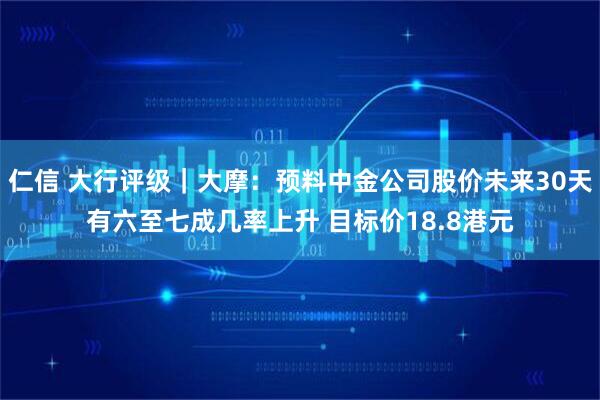 仁信 大行评级｜大摩：预料中金公司股价未来30天有六至七成几率上升 目标价18.8港元