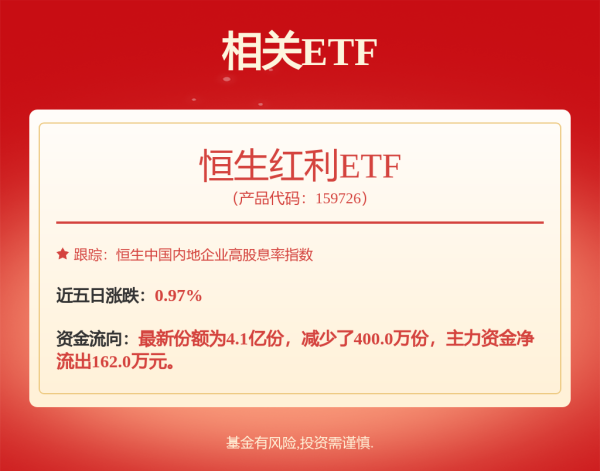 牛道配资 信澳优势行业混合A,信澳优势行业混合C: 信澳优势行业混合型证券投资基金招募说明书更新